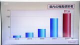「先天梅毒」にも注意を 梅毒の感染者数が宮崎県内で去年は111件 過去最多に | MRTニュース | MRT宮崎放送