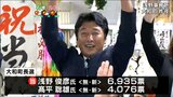「町の力は人だと思う」大和町長選挙 新人の浅野俊彦氏が初当選 宮城 | 宮城のニュース│tbc NEWS│tbc東北放送