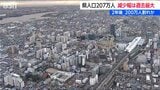 あと2年で200万人割れ？県内人口の減少数・減少率ともに“過去最大”の新潟県|TBS NEWS DIG