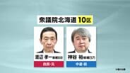 衆議院選挙【北海道10区】第一声フル動画とアンケートから訴えを可視化…自民・渡辺氏、中道・神谷氏　|　北海道のニュース｜HBC北海道放送