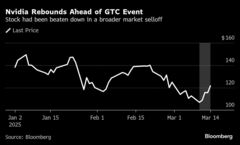 エヌビディアＣＥＯ、18日に注目の基調講演－株価の回復続くか左右| TBS CROSS DIG with Bloomberg