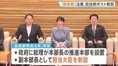 「副首都法案」原案が判明　担当大臣新設など盛り込む　維新の「大阪都構想」住民投票を念頭に特別区設置や「都」への名称変更問うことも可能| TBS CROSS DIG with Bloomberg