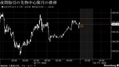 超長期債が下落、日銀の国債買い入れ大幅減額と追加利上げを警戒| TBS CROSS DIG with Bloomberg