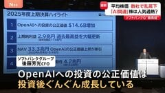 ソフトバンクG中間決算　半期として過去最高益　最終利益2.9兆円　前年同期比2.9倍 AI関連企業への投資が好調 「AI関連」株は人気過熱？| TBS CROSS DIG with Bloomberg