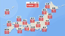 全国的に青空広がる　初夏の陽気も　一日の気温差に注意【4月4日 朝の天気予報】|TBS NEWS DIG