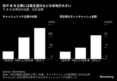 極秘資金 Amazon.co.jp: 極秘資金 : 長岡 哲生: Japanese Books