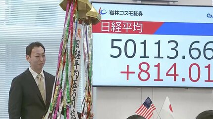 日経平均株価が史上初の5万円突破 大分県内でも投資への関心高まる