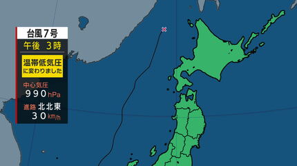 台風7号】北海道の西でようやく「温帯低気圧」に変わる 8日発生、北上