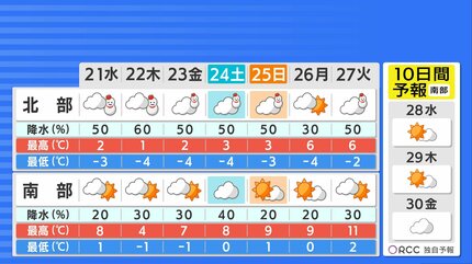 あす1/21(水)広島天気 】南部は晴れ間 北部は積雪増加 きょうより 