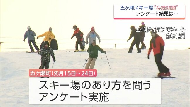 来場者数が低迷で存廃を検討中「五ヶ瀬ハイランドスキー場」 五ヶ瀬町がアンケート結果を公表 町民の意見も割れる|TBS NEWS DIG