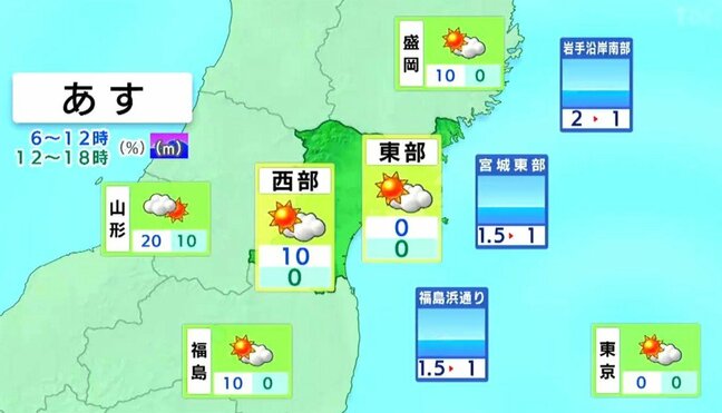 【29日宮城の天気】移動性高気圧に覆われ　各地で青空広がる　tbc気象台（28日午後4時現在）|TBS NEWS DIG