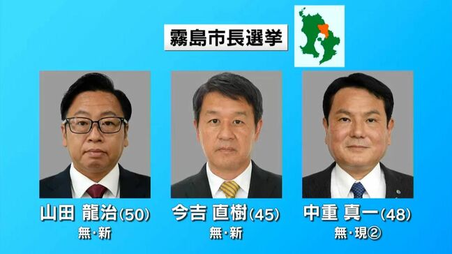 霧島市長選告示 現職と元市議の新人2人 あわせて3人が立候補 鹿児島|TBS NEWS DIG