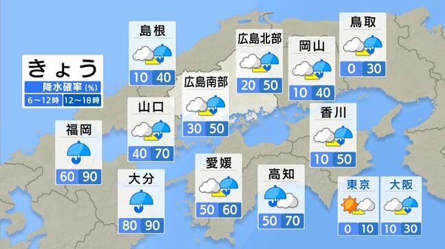 【きょう5/21(水)広島天気】蒸し暑さ続く　どんよりとした空　午後には沿岸部ほど本降りの雨|TBS NEWS DIG