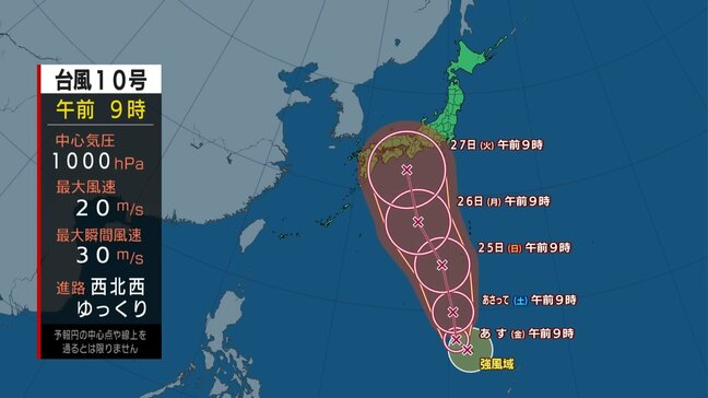 「関東から九州のどこに上陸してもおかしくない」来週本州を直撃か 台風10号(サンサン)が発生 気象予報士が解説「勢力が衰えないまま近づいてくる」【台風情報】|TBS NEWS DIG