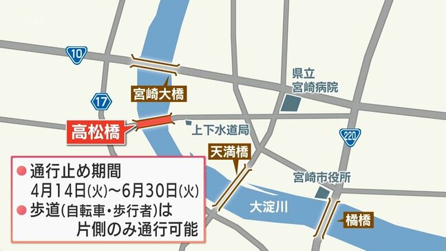 宮崎市の高松橋 14日からから車両通行止めに|TBS NEWS DIG