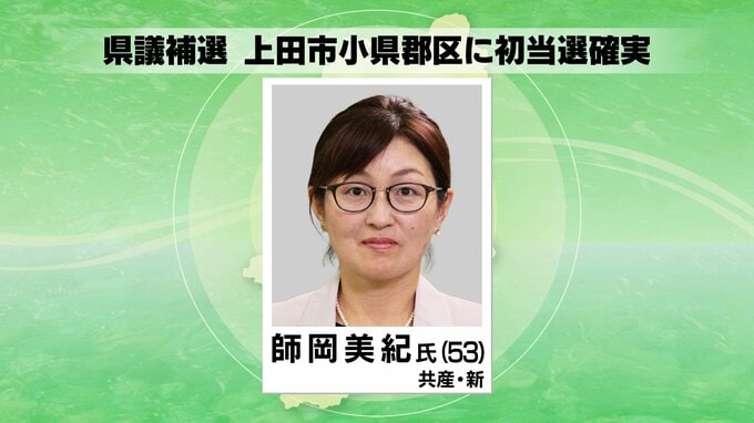 【速報】長野県議補選・上田市小県郡区　師岡美紀さん（共産・新）が当選確実　|　SBC NEWS | 長野のニュース | SBC信越放送