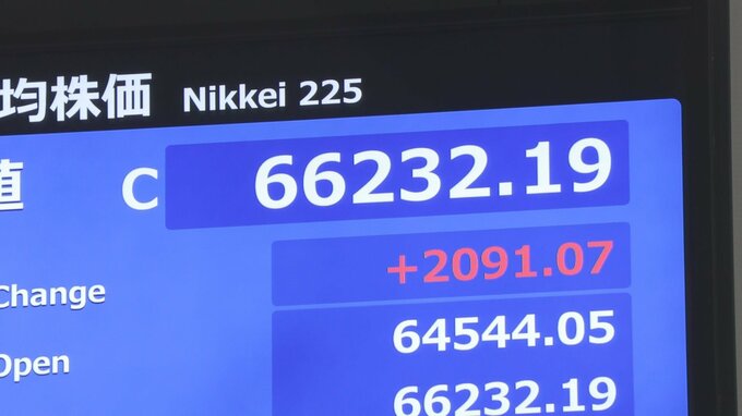 日経平均株価、2091円上昇で3日ぶり値上がり…AI・半導体関連の買い戻しのほか金融からエネルギーまで幅広く買い注文集まる