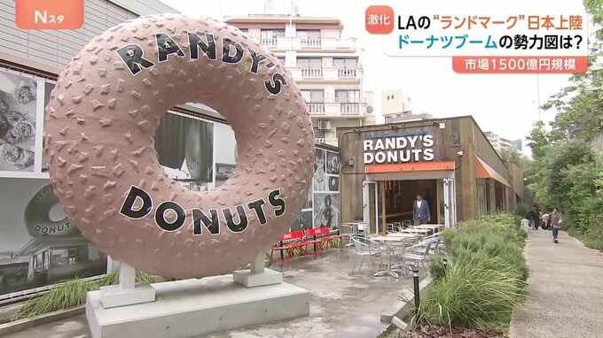 第6次ドーナツブーム到来か？ 本場アメリカLAの「ランディーズドーナツ」が日本上陸　狙いは“成長傾向の日本ドーナツ市場”|TBS NEWS DIG