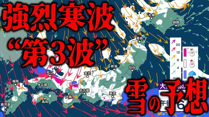 【“第3波”強烈寒波+雪の予想】衆議院選挙の投開票日に強烈寒波直撃か　6～7日は北日本で大荒れか　8日は東日本～西日本の日本海側で「警報級の大雪」の恐れも…　大雪のシミュレーションで見る最新予想は？|TBS NEWS DIG