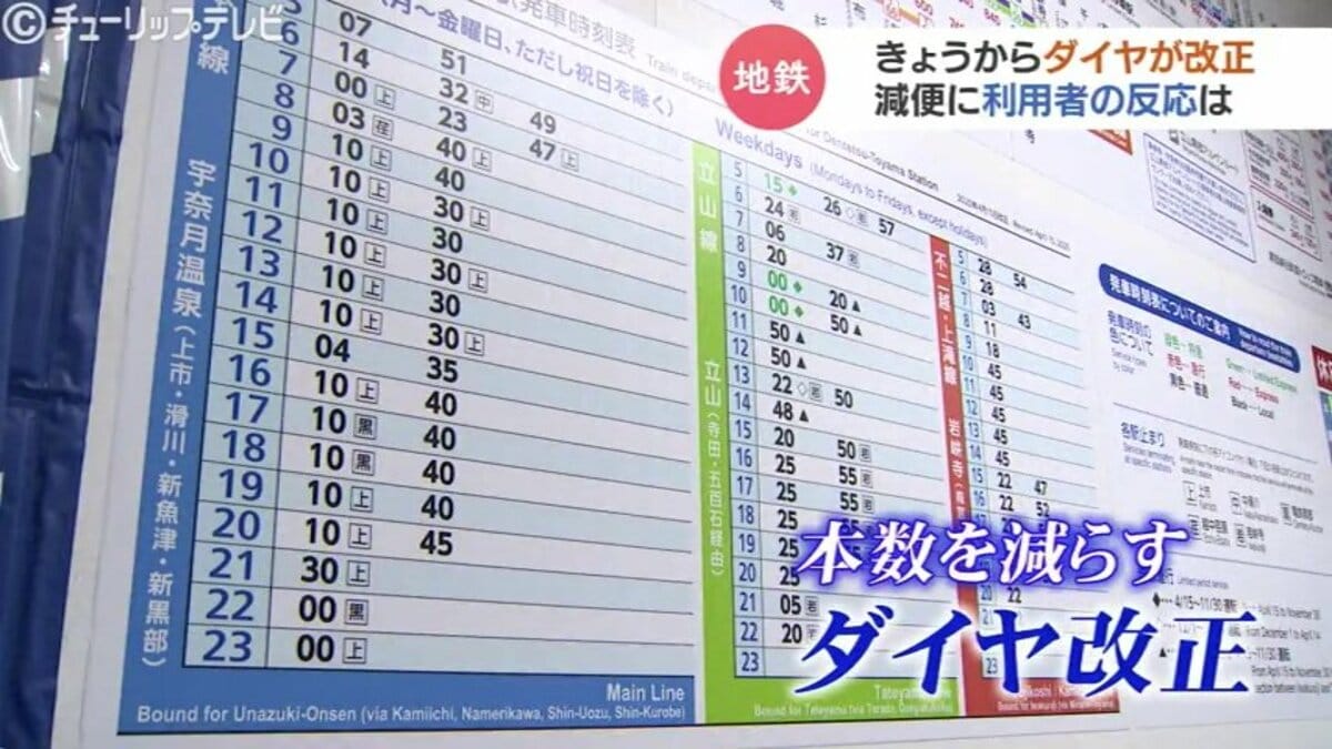 富山地方鉄道が大幅減便 ダイヤ改正初日の利用者は 運賃値上げと