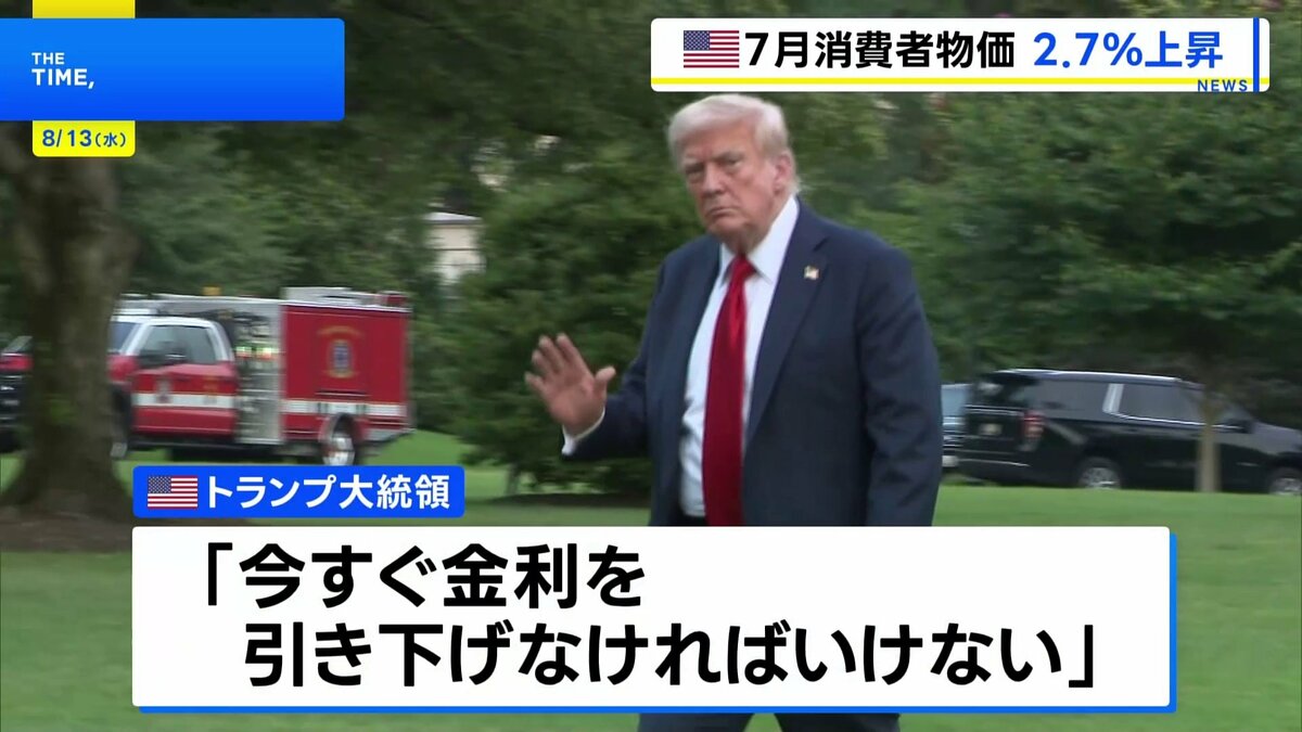 アメリカ7月の消費者物価2.7％↑事前予想わずかに下回る 発表直後に