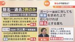 ガーシー議員の処分どうなる?最も重い“除名”は過去2人…可能性は? 専門家「有権者の良識求められる」【解説】|TBS NEWS DIG