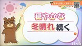 28日(木)も穏やかな冬晴れ続く 気象予報士が解説 | 愛媛のニュース - Nスタえひめ|あいテレビは6チャンネル