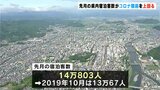 10月の宿泊者数がコロナ禍前を上回る 高知県内のホテル・旅館55施設|TBS NEWS DIG