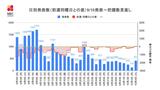 【長崎】414人の新型コロナ陽性 長崎市の障がい者施設と私立高校でクラスター | 長崎のニュース | 天気 | NBC長崎放送