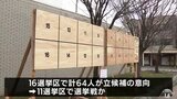 定数48人に対し64人が立候補の意向　3月31日告示の青森県議会議員選挙　ポスター掲示板の設置はじまる　|TBS NEWS DIG