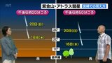 話題の「紫金山・アトラス彗星」16日~20日は最も観察しやすい時期 気象予報士に聞いてみた | MRTニュース | MRT宮崎放送