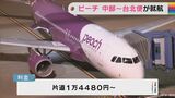 LCCピーチの中部空港ー台北が就航 毎日1便 初日の搭乗率は9割近くに | 名古屋・愛知・岐阜・三重のニュース【CBC news】 | CBC web