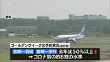 航空各社の宮崎線 GWの予約状況はコロナ前の水準に近づくも 全国よりも回復が遅れる傾向に|TBS NEWS DIG
