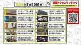 関西ニュース週間アクセスランキング【2023年7月7日～7月13日】MBS NEWS DIG|TBS NEWS DIG