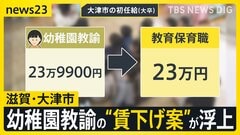 「公立幼稚園教諭の“賃下げ案”」採決見送りで継続審査に 賃上げ相次ぐ中なぜ？人材流出の懸念も… 滋賀・大津市【news23】| TBS CROSS DIG with Bloomberg