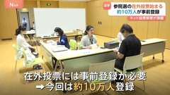 参議院選挙　海外でも投票始まる　中国・北京の日本大使館では朝から大勢が投票に　大使館遠く「在外投票率」低下も課題| TBS CROSS DIG with Bloomberg
