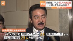 安倍派議員27人中23人が“非公開”での審査を希望 派閥の裏金問題　参議院・政倫審| TBS CROSS DIG with Bloomberg