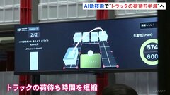 パナソニックコネクト　トラックの荷待ち時間を短縮する新技術を公開　物流2024年問題に対応| TBS CROSS DIG with Bloomberg