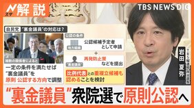 自民党内には危機感か “裏金議員”衆院選で原則公認へ 石破総理の所信表明に野党は猛反発【Nスタ解説】|TBS NEWS DIG