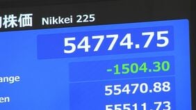 【速報】日経平均株価 一時1500円超の下落 5万5000円を下回る　中東情勢受け|TBS NEWS DIG