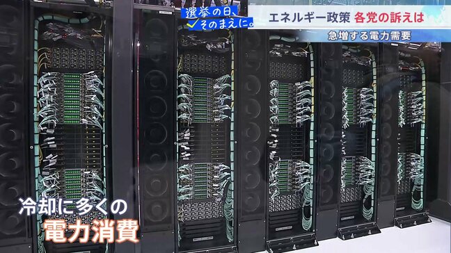 AI普及で高まる電力需要... 衆議院選挙 各党のエネルギー政策は?原発にも再生エネルギーにも課題は山積【選挙の日、そのまえに。】|TBS NEWS DIG