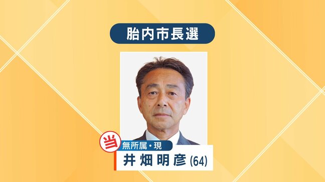 108票差【胎内市長選】現職・井畑明彦氏(64)が3度目当選 8年ぶり選挙戦を制す　投票率は61.51％　新潟県|TBS NEWS DIG