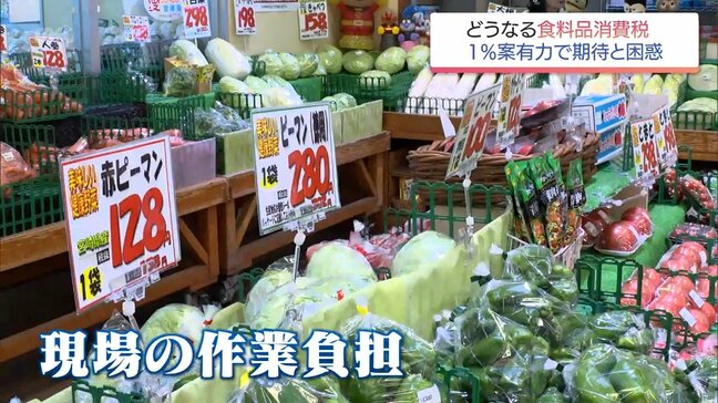 食料品の消費税1%引き下げ案が有力に 消費者と小売店 ともに期待と困惑の声|TBS NEWS DIG