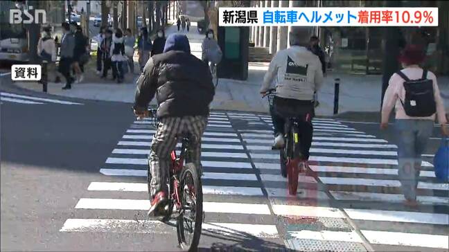 自転車用ヘルメット 新潟県内の着用率は10.9%で全国39位『サイクルポリス』が着用呼びかけ|TBS NEWS DIG