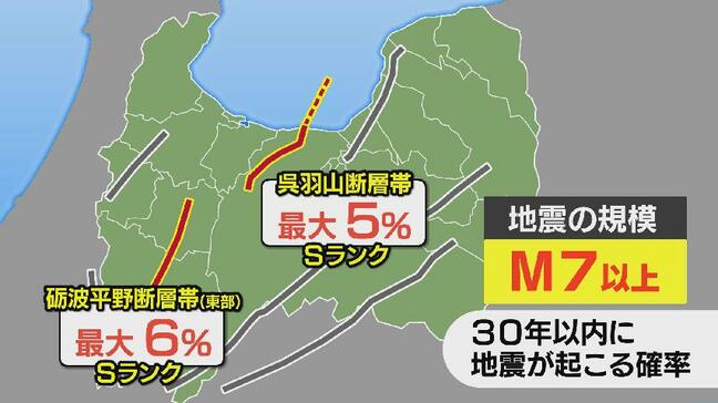 富山も他人事ではない「内陸地震」のリスク　呉羽山・砺波平野断層帯は30年以内の発生確率「Sランク」…今すべき地震対策|TBS NEWS DIG