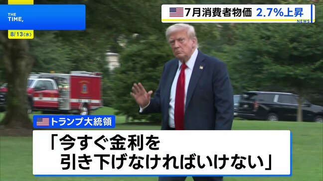 アメリカ7月の消費者物価2.7%↑事前予想わずかに下回る 発表直後にトランプ氏がFRBに改めて利下げ要求「今すぐ引き下げなければ」|TBS NEWS DIG