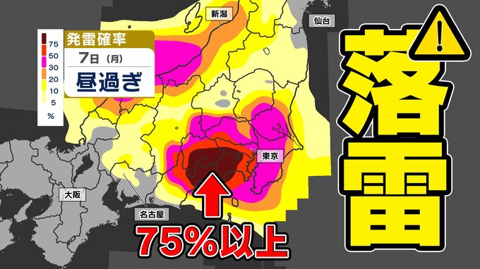 東京首都圏【局地的な激しい雨 落雷 突風 ひょうに注意】大気の状態が非常に不安定  気象庁発表 気象情報を詳しく【発生確率 雨 寒気のシミュレーション７日（月）昼前～夜遅く】|TBS NEWS DIG