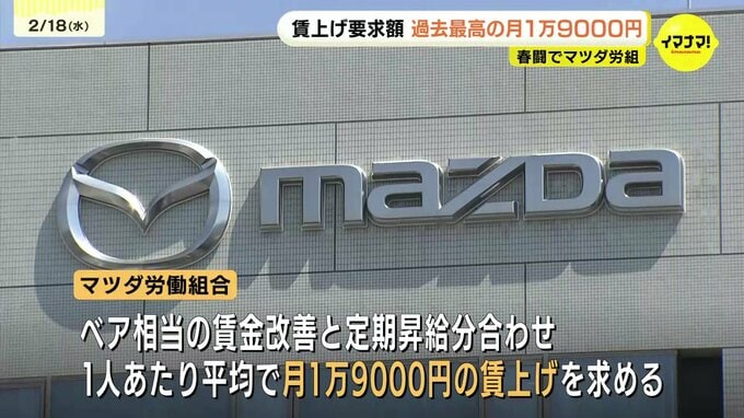 『人への投資』を求める　マツダ労働組合　春闘要求を会社に提出　過去最高の月1万9000円の賃上げ要求|TBS NEWS DIG