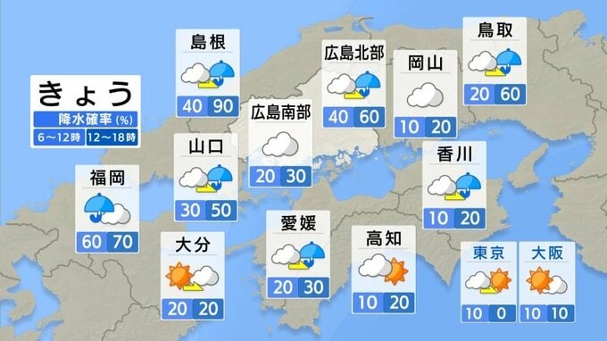 【きょう11/27(水)広島天気】雲のすき間から薄日が差す　ところどころ雨　午後ほど降りやすい　雷に注意|TBS NEWS DIG