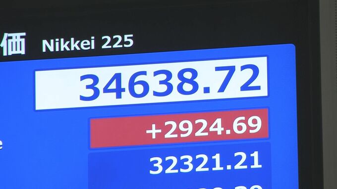 【速報】日経平均株価がなお上昇幅拡大 一時2900円以上値上がり|TBS NEWS DIG